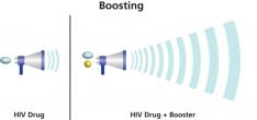 A booster is taken with other HIV medicines