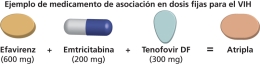 Ejemplo de formulación única (cápsula o tableta), Atripla, una combinación de efavirenz, emtricitabina y tenofovir.