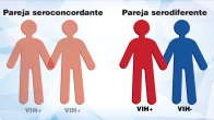 Pareja serodiferente, seroconcordante 