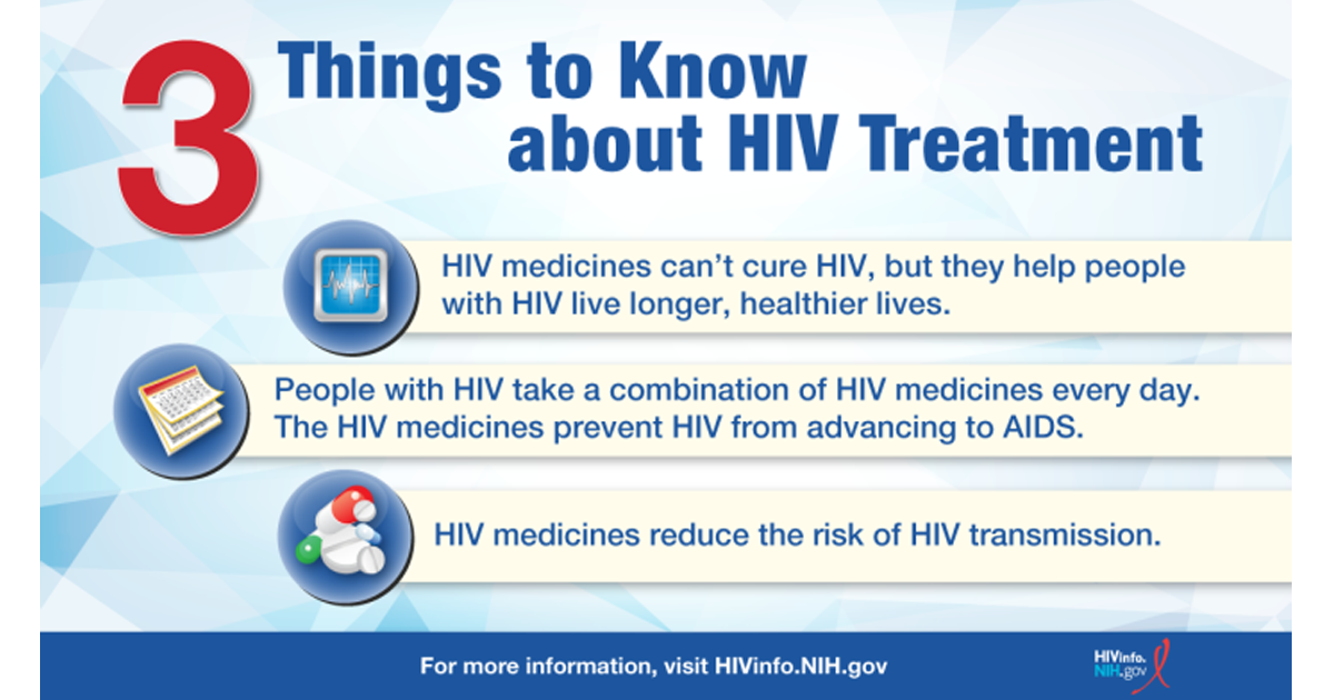 Tres Cosas para saber acerca del tratamiento del VIH Infográficas.