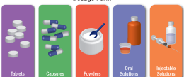 Dosage FormInjectable SolutionsOral SolutionsPowdersCapsulesTablets