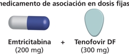 Ejemplo de formulación única (cápsula o tableta), Atripla, una combinación de efavirenz, emtricitabina y tenofovir.