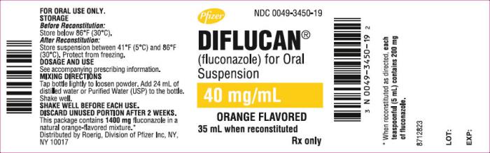 Diflucan 200mg