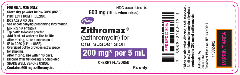 Zithromax deutschland