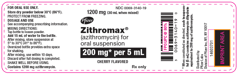 Zithromax 250mg/5ml