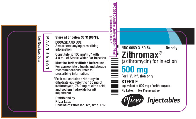 Zithromax Iv 500 Mg