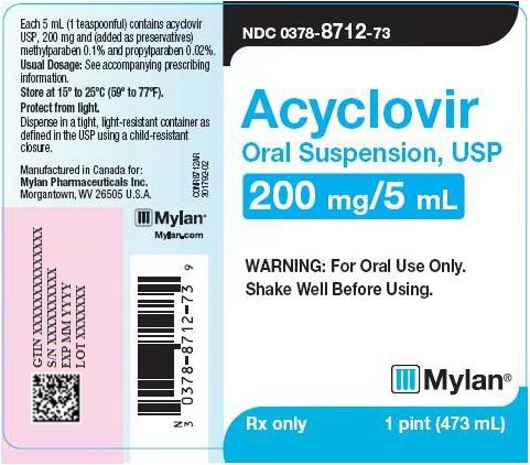 Cost of acyclovir suspension