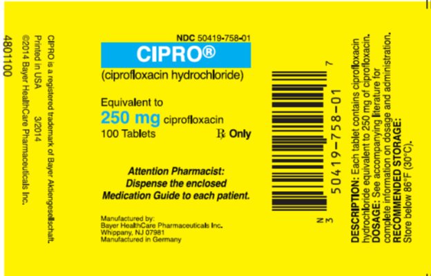 Ciprofloxacin 250 mg mexico