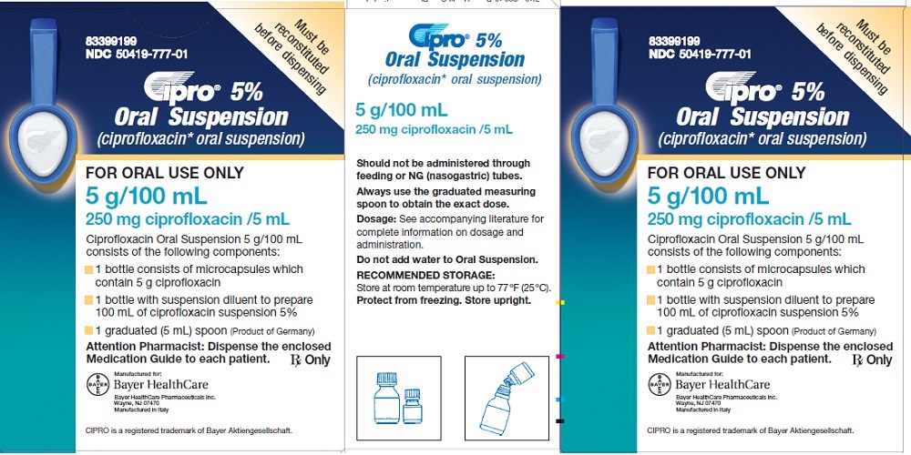 Ciprofloxacin Oral Suspension Kit Tablet Film Coated Nih
