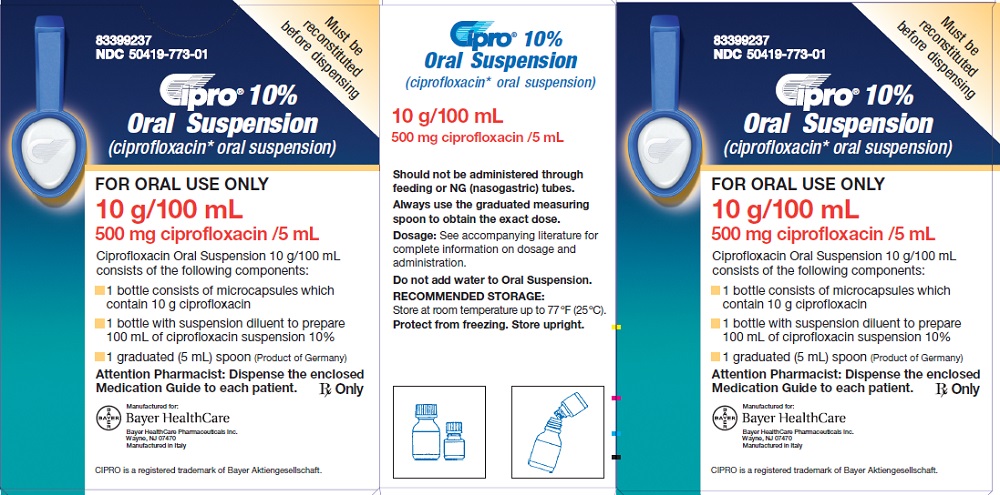 Ciprofloxacin Oral Suspension Kit Tablet Film Coated Nih