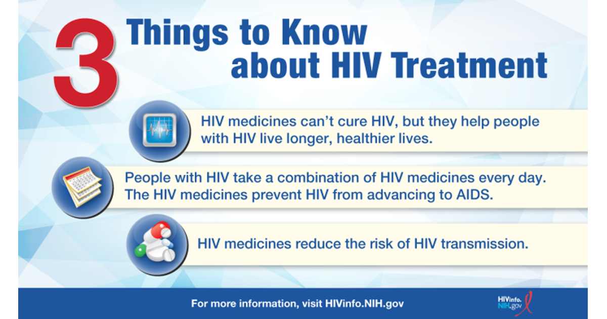 Three Things to Know about HIV Treatment infographics.