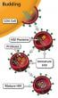 Graph of the Budding step in the HIV life cycle, where HIV pushes itself out of the host CD4 cell.